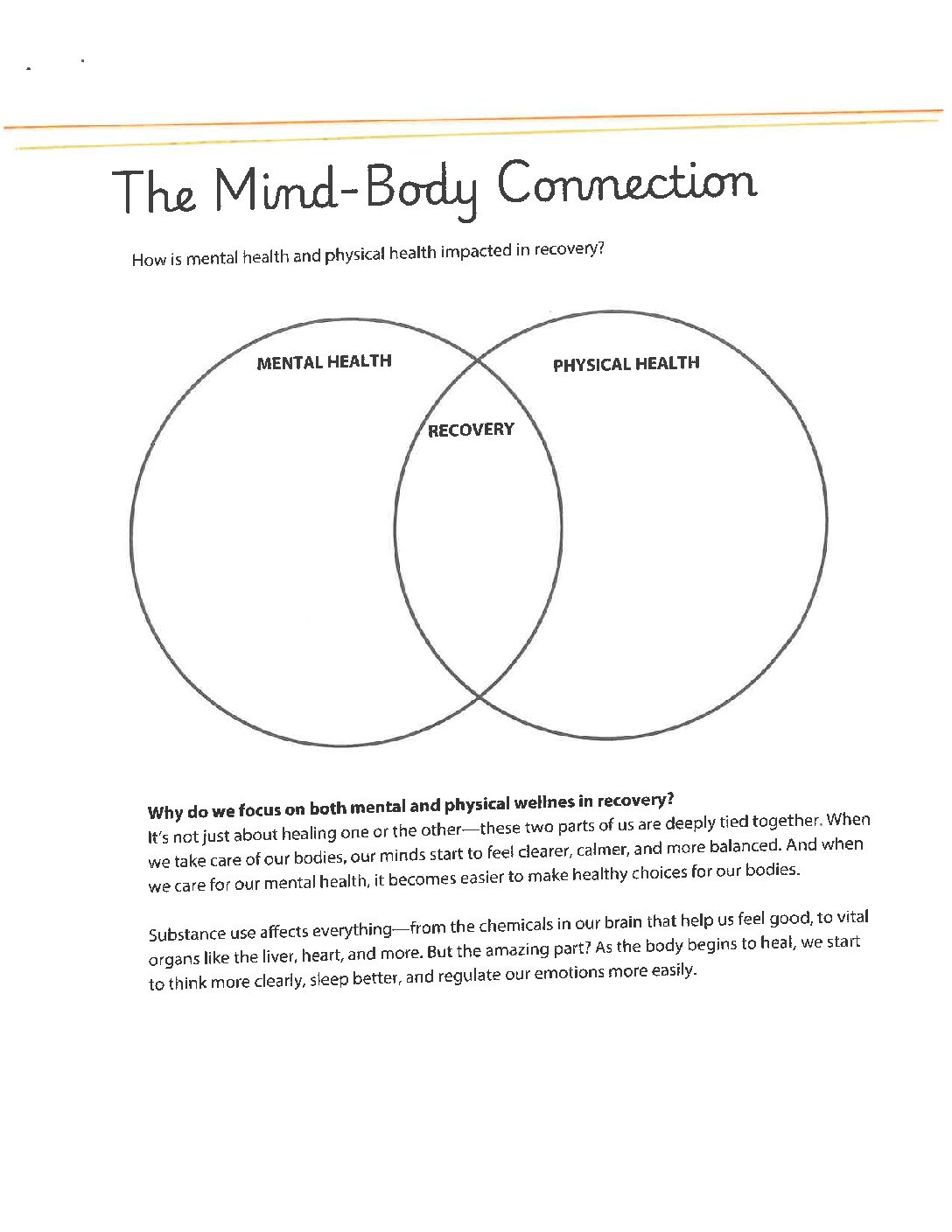Nutrition and mind-body connection resource document